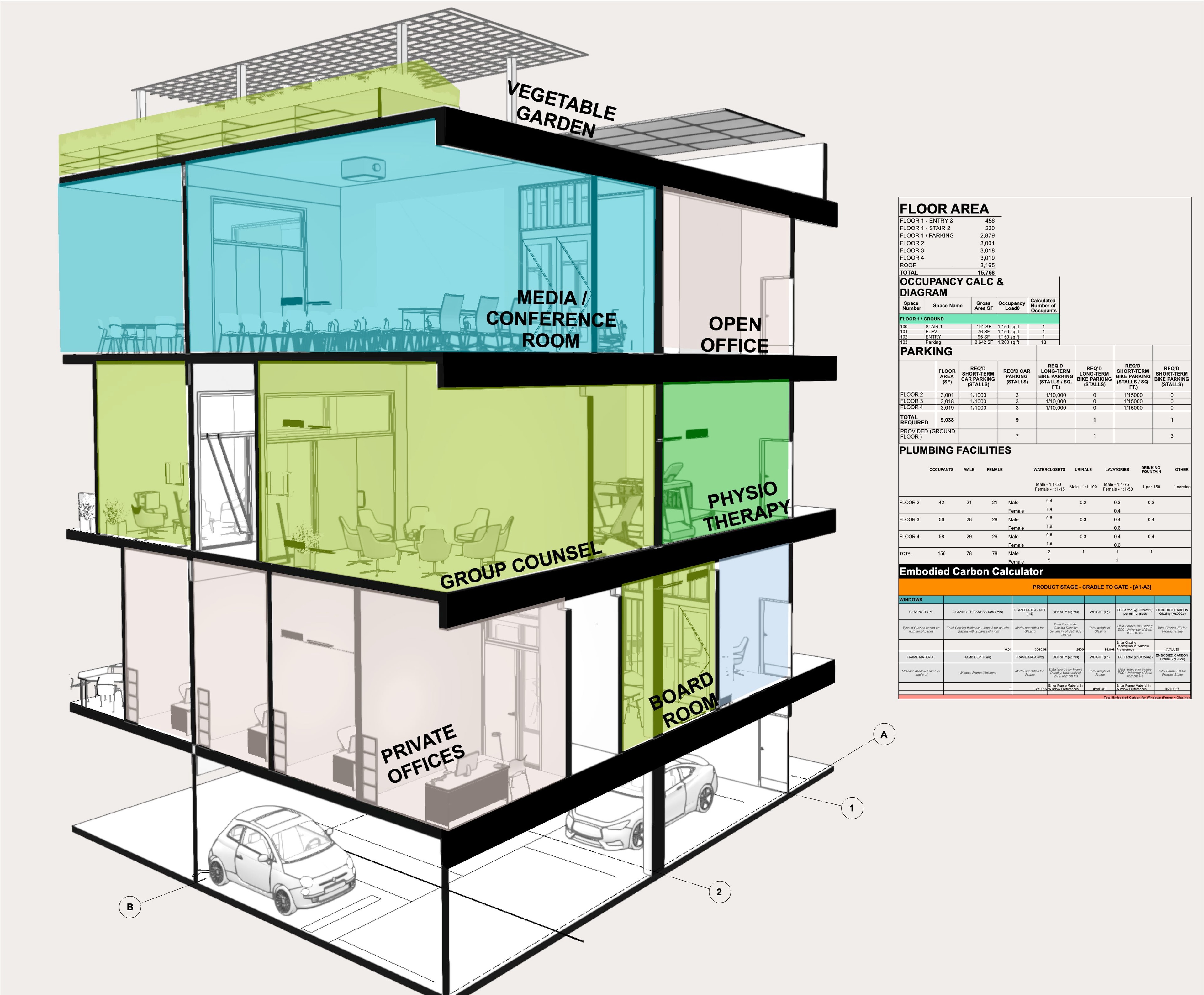 Pranamind Institute program diagram and floor area calculations